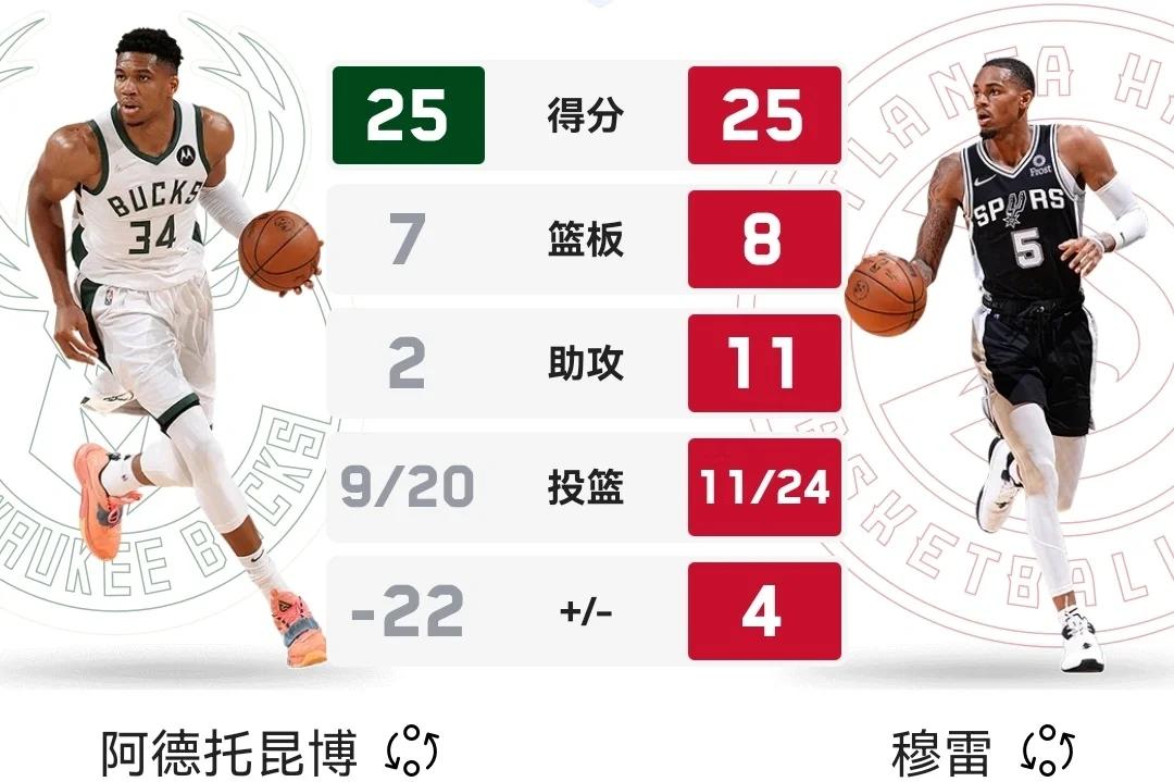 穆雷官方宣布重返赛场新规，老鹰引发争议！的简单介绍